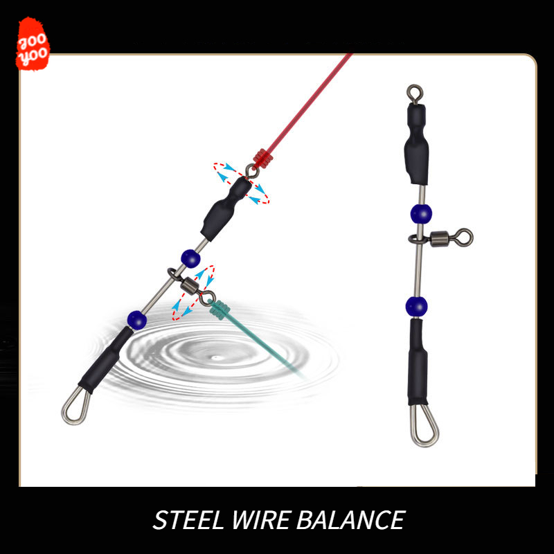 5 SZTUK Obrotowy drut stalowy  – Fishing Boat Trailer recenzja i cena